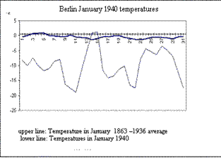 http://www.2030climate.com/a2005/02_11-Dateien/image010.gif